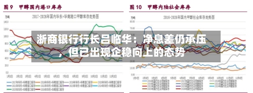 浙商银行行长吕临华：净息差仍承压，但已出现企稳向上的态势-第2张图片