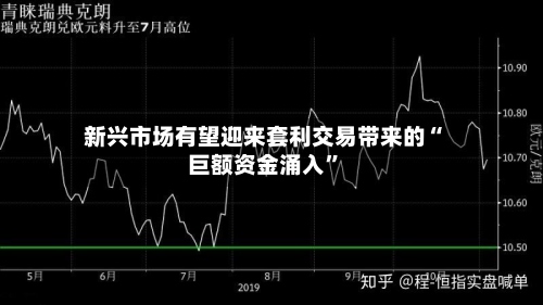 新兴市场有望迎来套利交易带来的“巨额资金涌入”