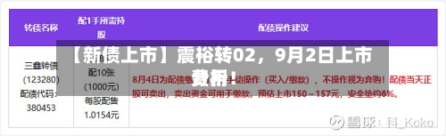 【新债上市】震裕转02	，9月2日上市费用分析！-第2张图片