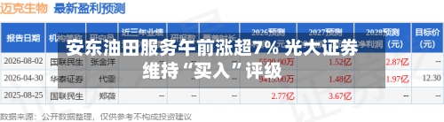 安东油田服务午前涨超7% 光大证券维持“买入	”评级-第1张图片