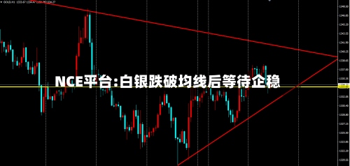 NCE平台:白银跌破均线后等待企稳-第2张图片