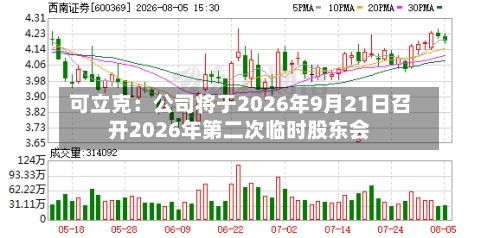 可立克：公司将于2026年9月21日召开2026年第二次临时股东会