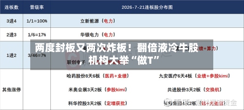两度封板又两次炸板！翻倍液冷牛股	，机构大举“做T	”-第3张图片