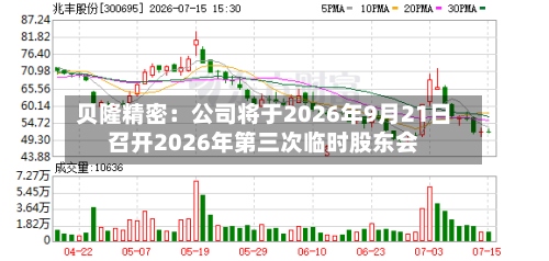 贝隆精密：公司将于2026年9月21日召开2026年第三次临时股东会-第1张图片