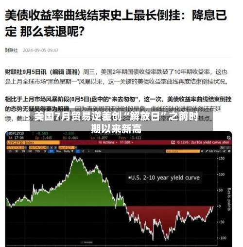 美国7月贸易逆差创“解放日”之前时期以来新高