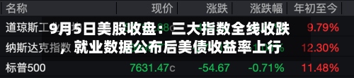9月5日美股收盘：三大指数全线收跌，就业数据公布后美债收益率上行-第1张图片