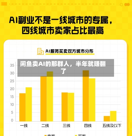 闲鱼卖AI的那群人，半年就赚翻了-第1张图片