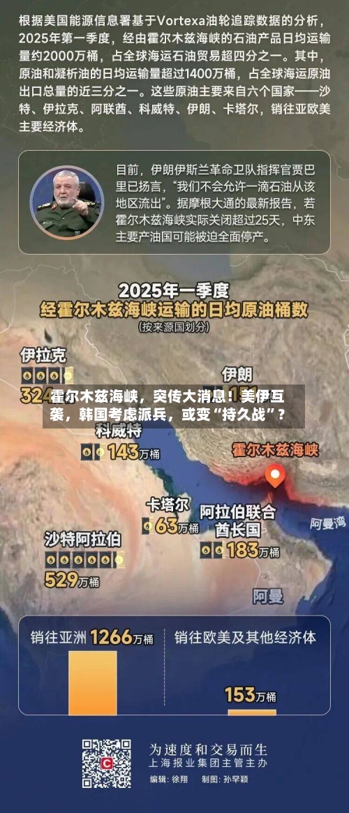 霍尔木兹海峡，突传大消息！美伊互袭，韩国考虑派兵，或变“持久战”？