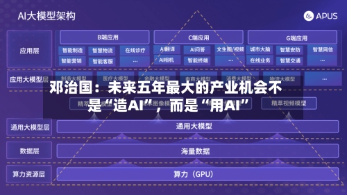 邓治国：未来五年最大的产业机会不是“造AI”，而是“用AI”
