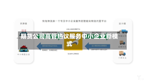 期货公司高管热议服务中小企业新模式-第1张图片
