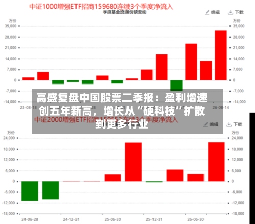 高盛复盘中国股票二季报：盈利增速创五年新高，增长从“硬科技”扩散到更多行业