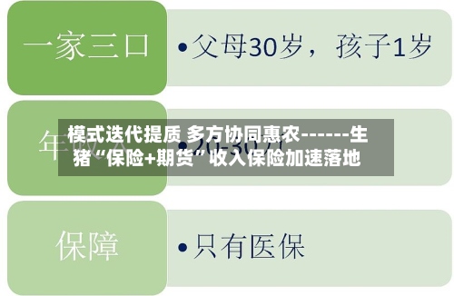 模式迭代提质 多方协同惠农------生猪“保险+期货	”收入保险加速落地-第1张图片