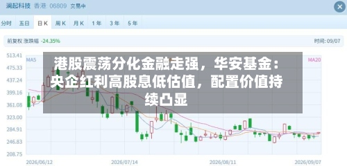 港股震荡分化金融走强，华安基金：央企红利高股息低估值，配置价值持续凸显