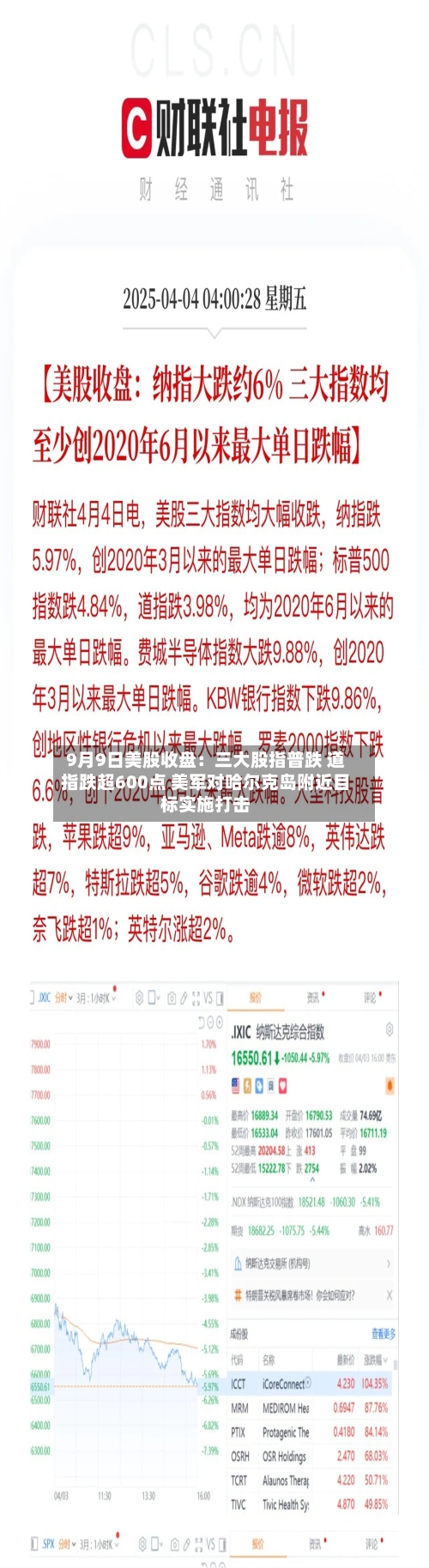 9月9日美股收盘：三大股指普跌 道指跌超600点 美军对哈尔克岛附近目标实施打击-第2张图片