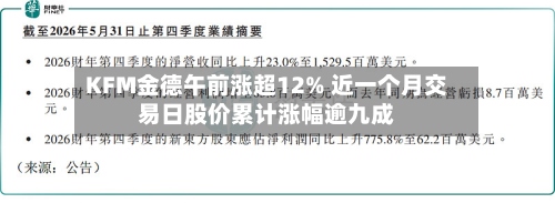 KFM金德午前涨超12% 近一个月交易日股价累计涨幅逾九成-第1张图片