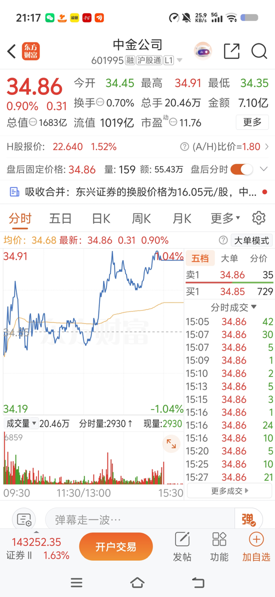 中金公司“三合一	”并购，过会