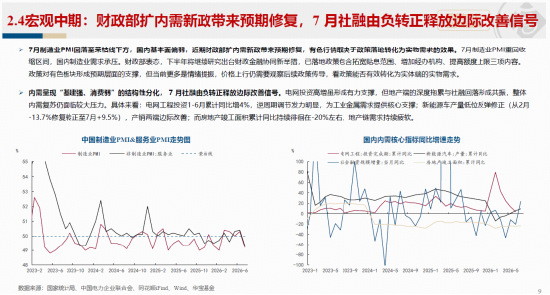 沃什偏鹰难改产业大趋势，有色长期配置价值仍在！华宝基金火线解读！