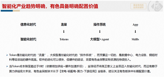 沃什偏鹰难改产业大趋势，有色长期配置价值仍在！华宝基金火线解读！