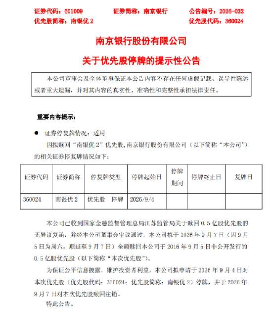 南京银行：拟赎回优先股 “南银优2”9月4日起停牌