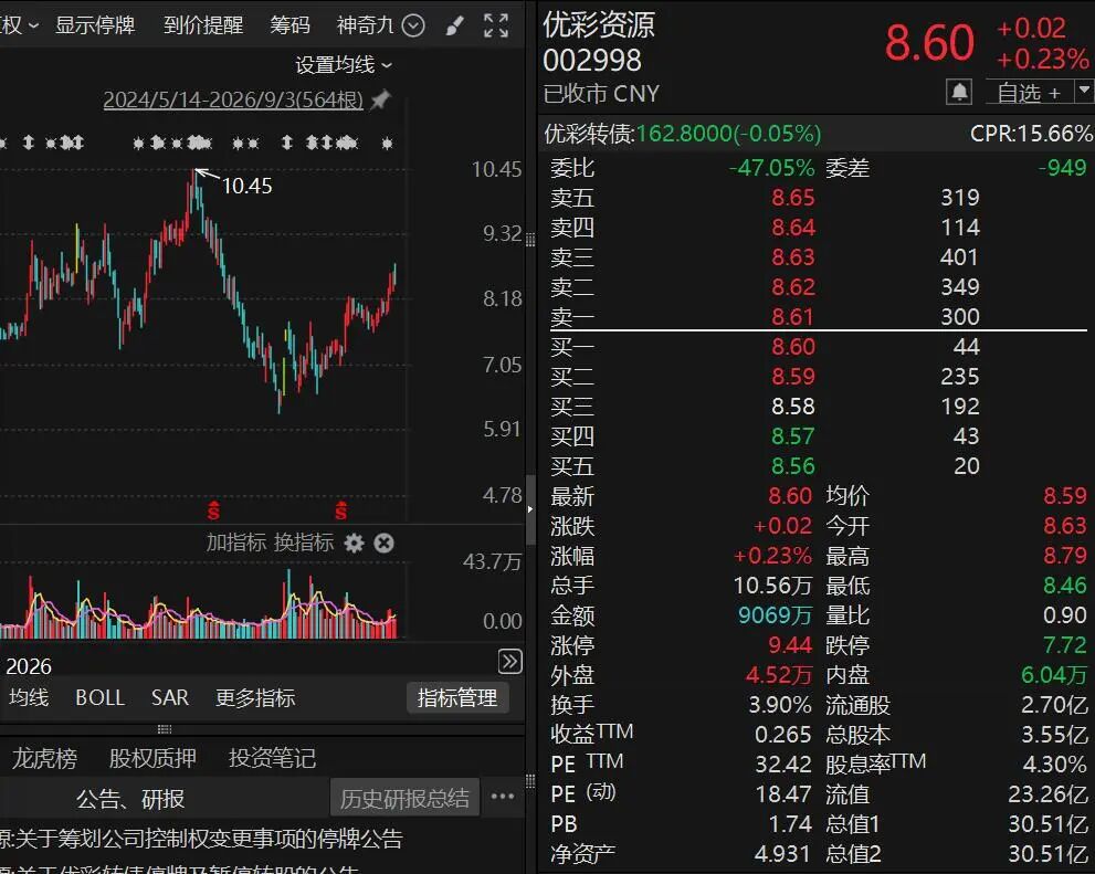 明起停牌！002998	，筹划控制权变更