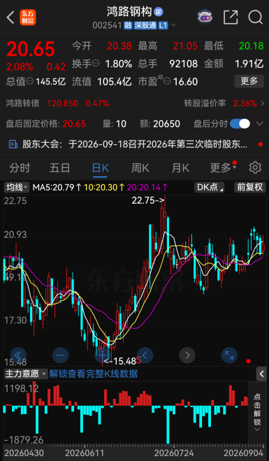 连续涨停！002403	，提示风险