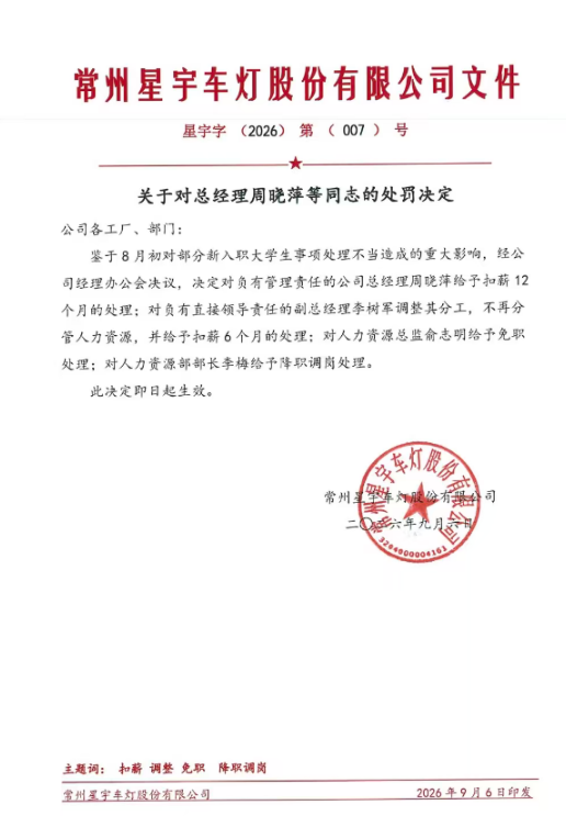 星宇股份：总经理周晓萍被扣薪12个月，人力资源总监俞志明被免职