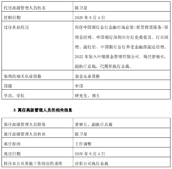 中银基金迎新帅：陈卫星由督察长升任执行总裁
