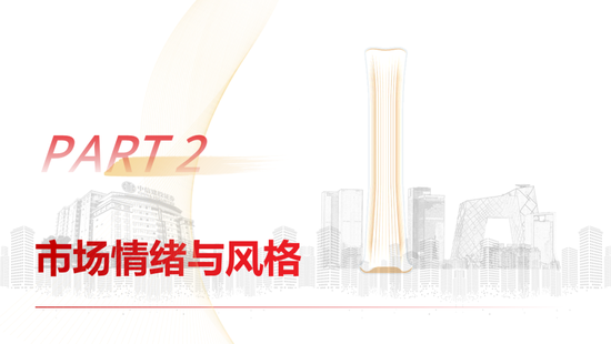中信建投：哪些热点有望继续上涨？