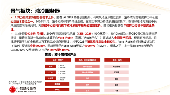 中信建投：哪些热点有望继续上涨？