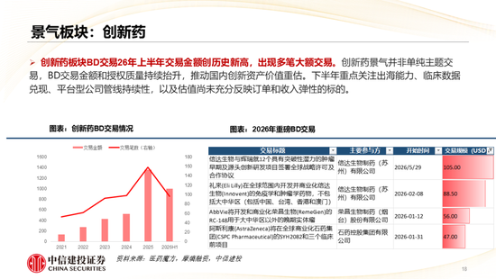 中信建投：哪些热点有望继续上涨？